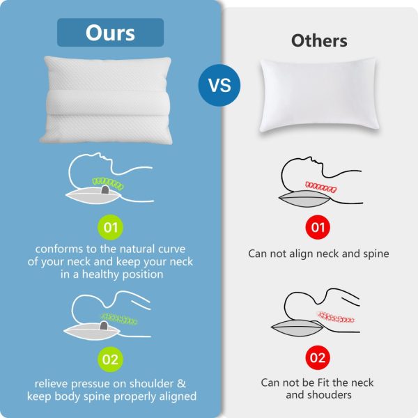 Cervical Pillow for Neck Pain Relief, Side Sleeper Pillow - Image 4