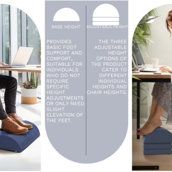 adjustable under desk footrest 695