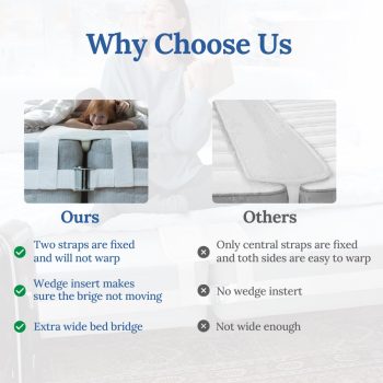 bed mattress converter 07