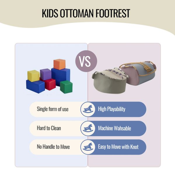 Kids Ottoman Footrest Stool - Flexible Seating - 2 Pcs Set - Image 7