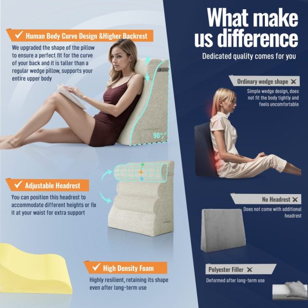 Adjustable Wedge Support Pillow - Ergonomic Reading Pillow Linen - Image 13